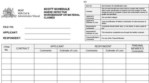 NCAT Scott Schedule Format