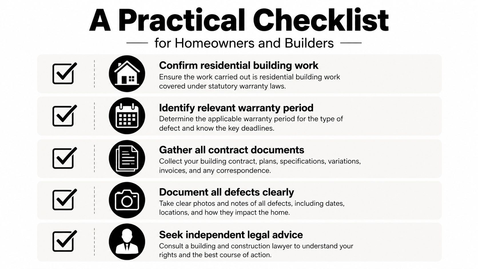 A checklist for homeowners and builders covering residential building work warranties, contracts, and legal advice procedures.